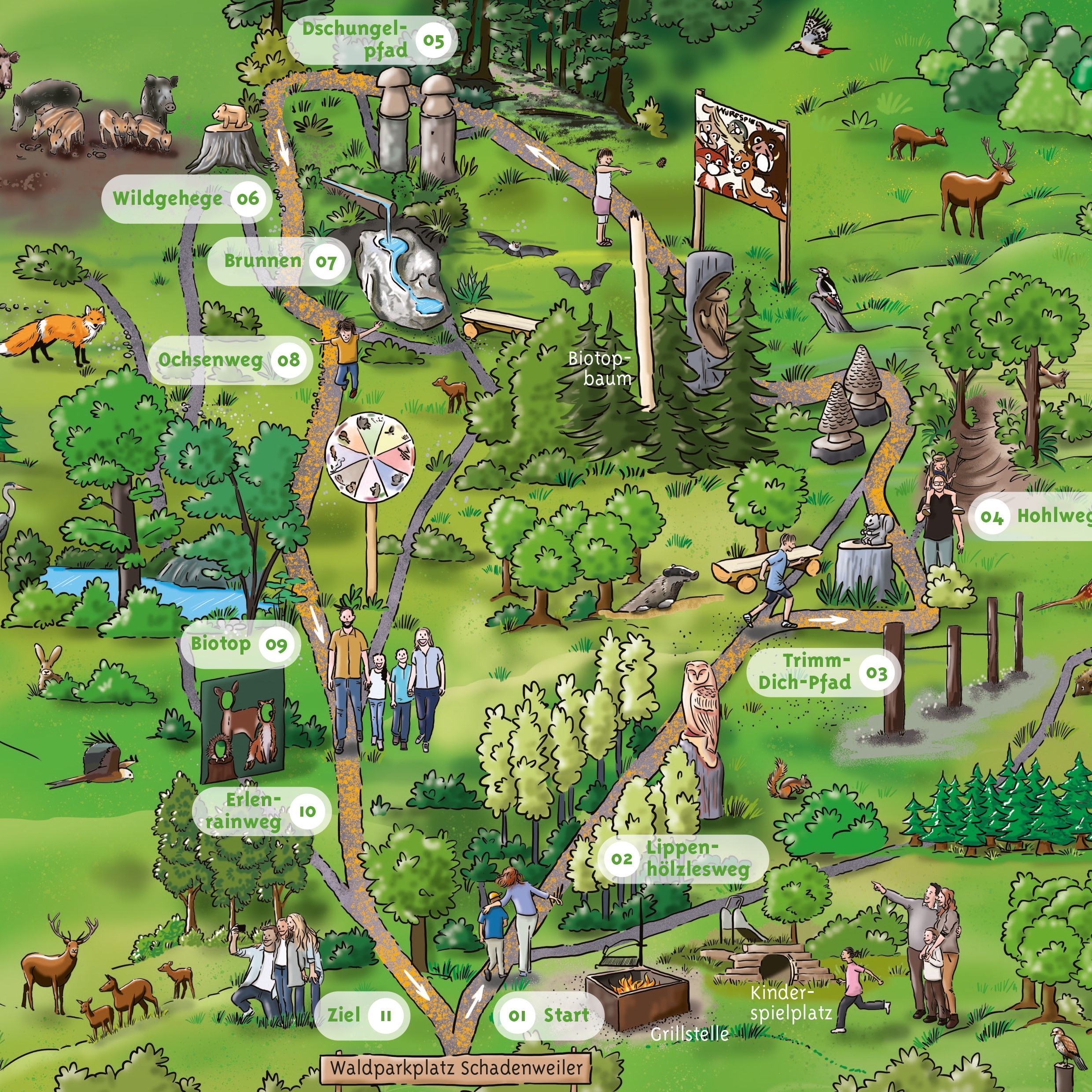 Flyer Walderlebnisweg